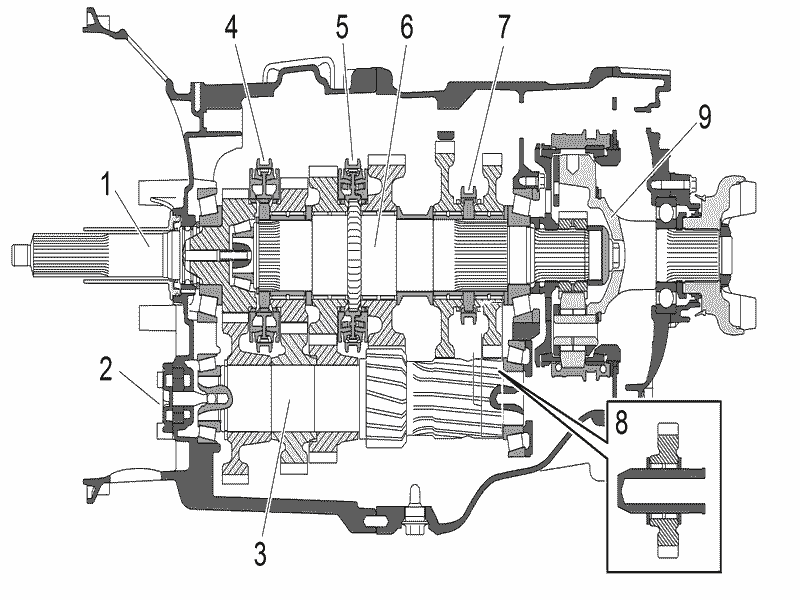 GR-905